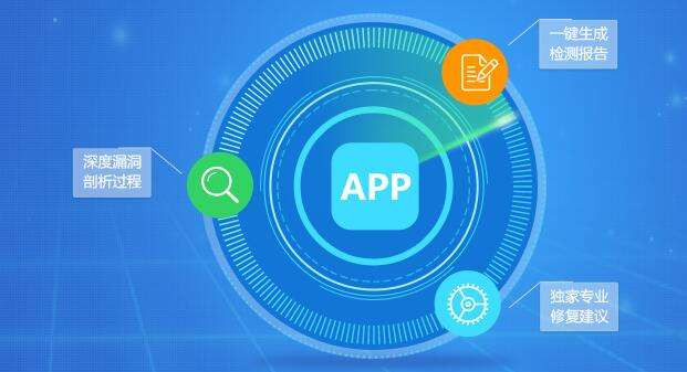 App数据加密方式、app数据安全解决方式 -北京广发线上平台,广发（中国）公司
