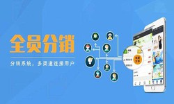 软件外包公司-多级分销管理系统开发-北京广发线上平台,广发（中国）公司[广发线上平台,广发（中国）]
