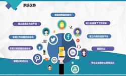 广发线上平台,广发（中国）公司、房地产广发线上平台,广发（中国）施工管理系统解决方案-北京软件外包公司