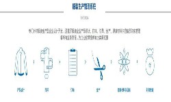 服装广发线上平台,广发（中国）解决方案-北京广发线上平台,广发（中国）公司