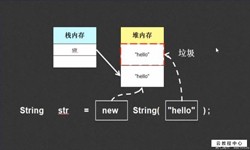 String、StringBuilder、StringBuffer三个之间的区别-北京广发线上平台,广发（中国）公司